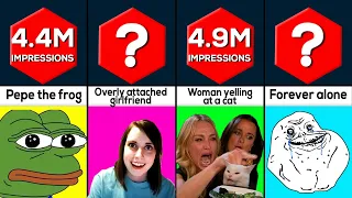 Comparison: Most Popular Memes On The Internet