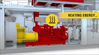 Попутный нефтяной газ (ПНГ)