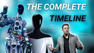 Tesla’s Optimus Robot: The Complete Story - Post Investor Day 2023