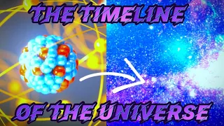The timeline of the Universe (Illustrated in minecraft by Ratmir)
