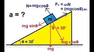 Physics - Mechanics: The Inclined Plane (2 of 2) With Friction