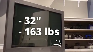 The Unbearable Weight Of Massive CRTs