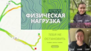 Физическая нагрузка, мотивация, отказ от алкоголя и курения