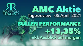 AMC Aktie - heutige Tagesperformance Review - Geht der Squeeze jetzt los? 🌪🚀 AMC CEO feiert Apes 🦍