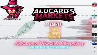 How to Read Advanced Market Structure: A Tutorial Understanding Price From An Informed Perspective