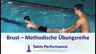 Brustschwimmen einfach lernen in 5 Schritten: Schwimmkurs für Kinder und Ältere