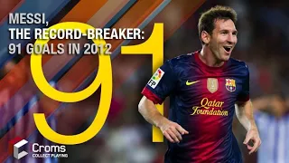 Messi scored 91 goals in one season