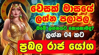 May Predictions 2022 | May Lagna Palapala | Vesak Masa Lagna Palapala | Horoscope Sri Lanka