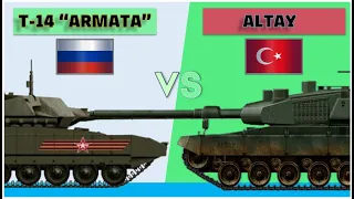 T-14 “Armata” vs Altay Tank comparison | Russia vs Turkey