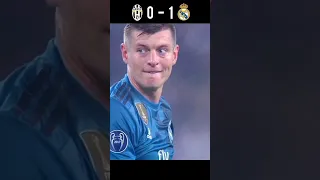 Juventus vs Real Madrid 2018 UEFA Champions league Highlights #shorts #football #youtube