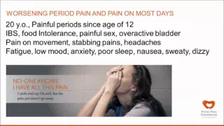 Endometriosis and Pelvic Pain   Dr Susan Evans for Women's Health Queensland Wide SD