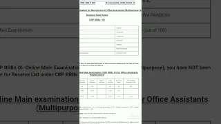 My RRB Clerk Mains Score Card & final result missed by just 0.69 marks.. #rrbclerk