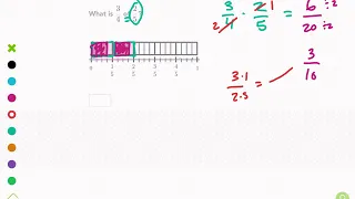 Khan Academy Tutorial: multiplying fractions with visuals