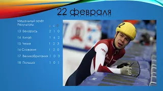 Олимпиада 2018 Медальный зачёт в Пхёнчхане 22 февраля 2018