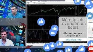 🛎📊Análisis Técnico en los Mercados Financieros #214