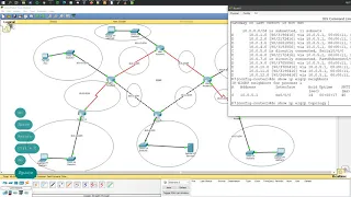 Cisco | Router | Протокол динамической маршрутизации EIGRP
