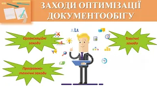 Урок 59 Поняття та завдання документообігу.