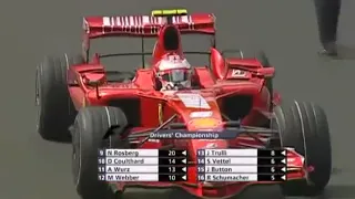 Kimi Räikkönen becoming World Champion Brazil 2007 Last Laps + Podium 🏆🥇