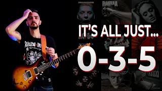 20 ICONIC EASY RIFFS (0-3-5-6 ONLY) with Stl Tones