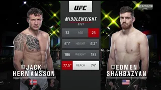 JACK HERMANSSON VS EDMEN SHAHBAZYAN FULL FIGHT UFC FIGHT NIGHT 188