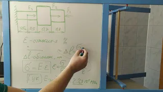 Тех.Мех. - это просто. 3 Деформации при растяжении
