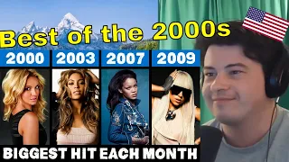 American Reacts Most Popular Song Each Month in the 2000s