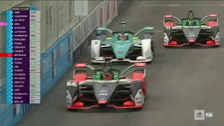 2019 Diriyah e-Prix | Race 1 | Race Highlights