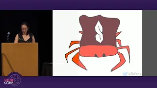 RustConf 2019 - Class Fixes; Or, You Become the Rust Compiler by Isobel Redelmeier