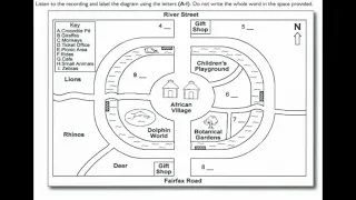 IELTS Listening Map with Answers and Script