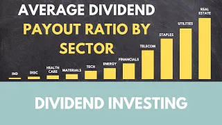 The average dividend payout ratio by sector