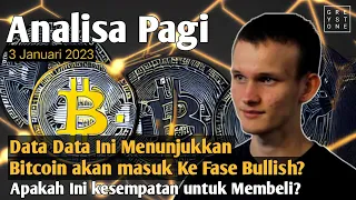 Analisa Pagi - Data uni menunjukkan Bitcoin akan masuk Fase Bullish