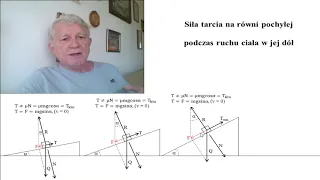 T.8. Fizykamax, Fizykamax,  Ciało na równi pochyłej