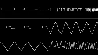 [2A03+FDS] Hong Kong 97 theme feat. Luo Tianyi - Cover: w7n (Oscilloscope View)