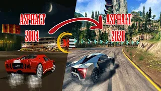 Android Games/Evolution Of Asphalt car Games 2004-2020