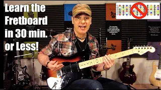 Learn the Fretboard in 30 Minutes or Less! | Fretboard Freedom Course