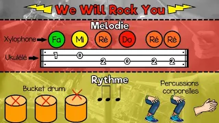 We Will Rock You - Play Along