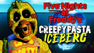 The Ultimate FNAF Creepypasta Iceberg Explained