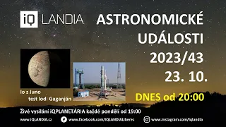 Astronomické události 2023/43