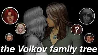 making a family tree for my Sims 4 Legacy family || the Sims Tree review || solitasims