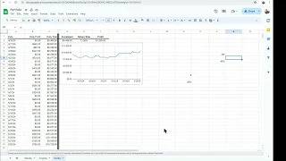 Trade Cycles and what trading looks like   Made with Clipchamp