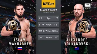 🔴 UFC 294: Islam Makhachev vs. Alexander Volkanovski 2 | Full Fight & Highlights | Lightweight Title