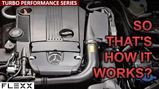 So that's how the TURBO SYSTEM works in a Mercedes-Benz C250!