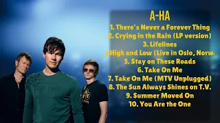 A-ha-Smash hits roundup mixtape of 2024-Prime Hits Collection-Cool-headed