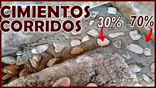 CIMIENTOS CORRIDOS ¿Qué son? ¿Dónde se emplea? PROCESO CONSTRUCTIVO