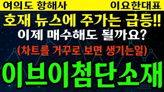 [이브이첨단소재] 호재 뉴스에 주가는 급등!!