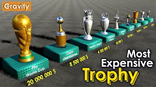 Comparison: Expensive Trophy Price