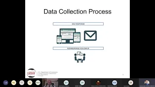 Tribal Area Data Access; Census Data - Advanced Amadeo Shije, Data Dissemination Specialist