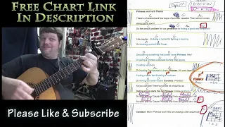Phineas and Ferb Theme Song - Guitar Lesson Chord Chart - Capo 1st Fret