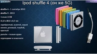 Экскурс в плеера Apple Часть 1 - Ipod shuffle