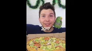 The Evolution Of Nikocado Avocado(2015-2023) #shorts #viral #nikocadoavocado #evolution #foryou